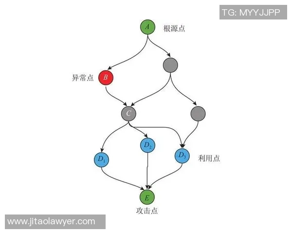 深入解析现代足球俱乐部发展策略与青年培养体系构建全面探讨趋势
