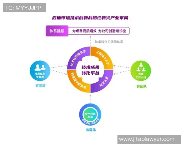 电竞产业发展趋势与未来创新方向探索：从玩家到观众的全面升级