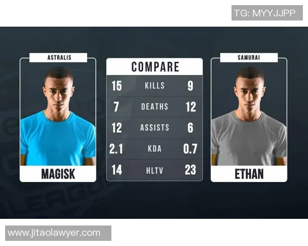 电竞赛事全解析 赛制规则选手表现技术比拼背后的故事